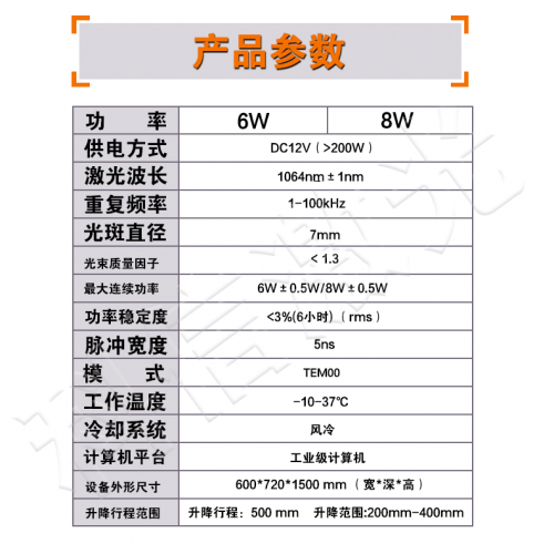 端泵激光打標機參數(shù)